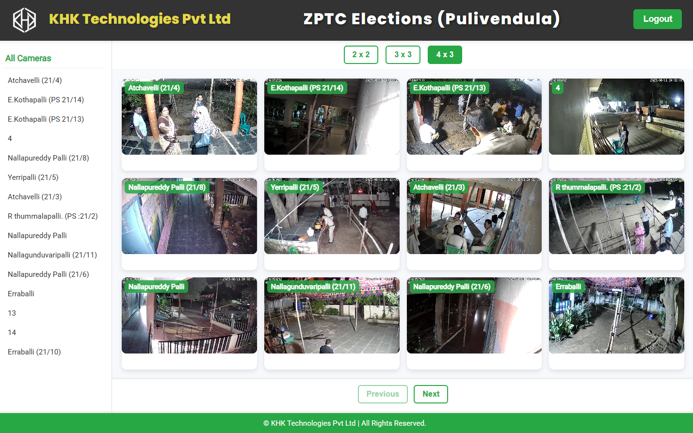ZPTC Elections (Ontimitta and Pulivendula) 2025